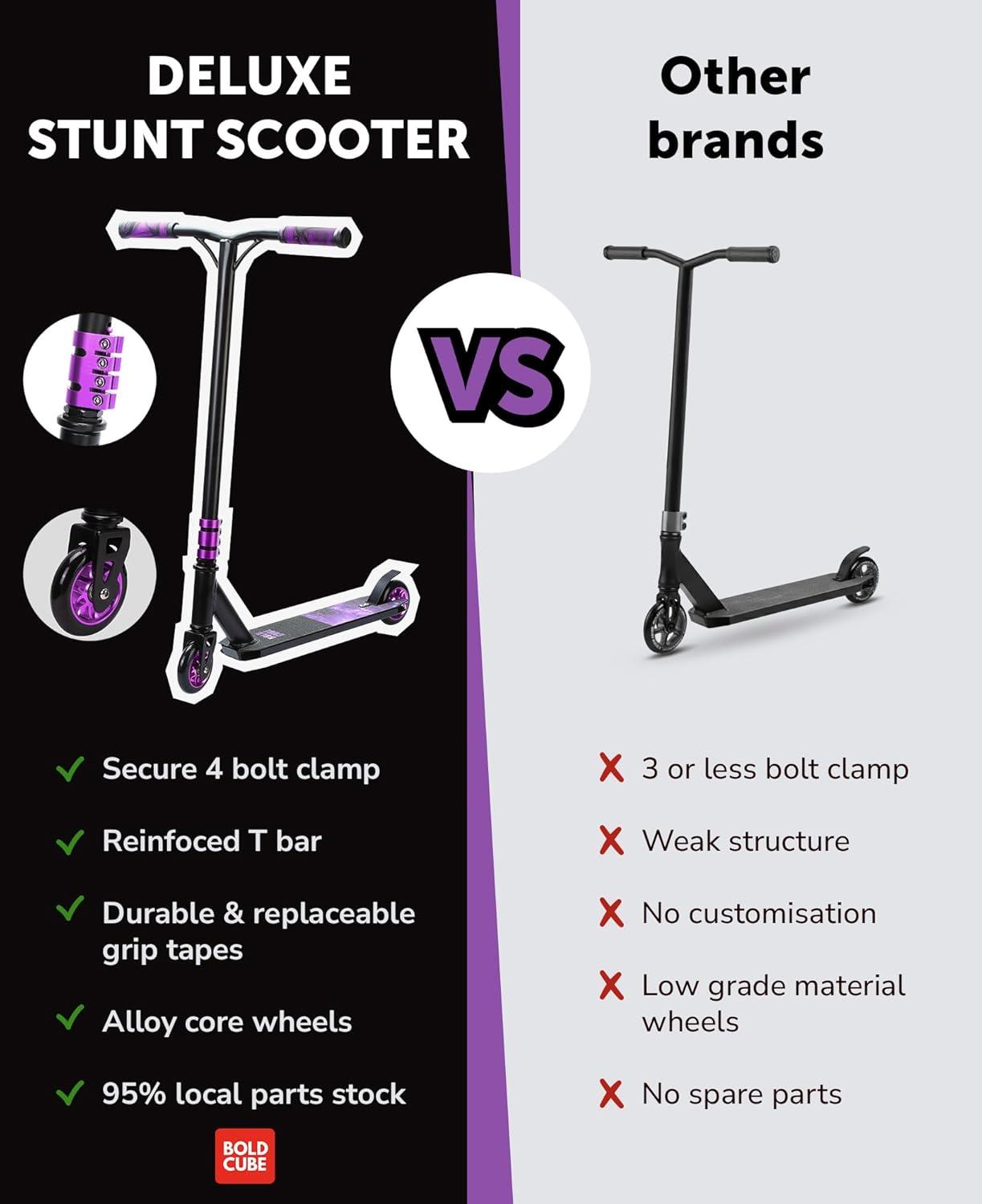Boldcube Deluxe Stunt Scooter - Purple Stars