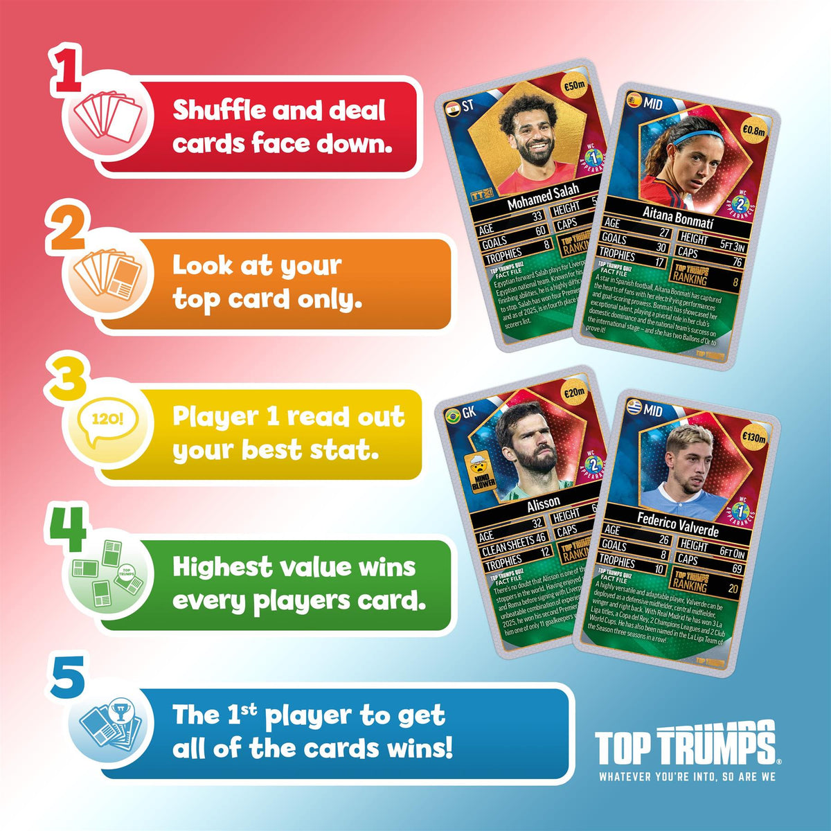 Top Trumps World Football Stars Top 200 Card Game – Chrome Silver Pack