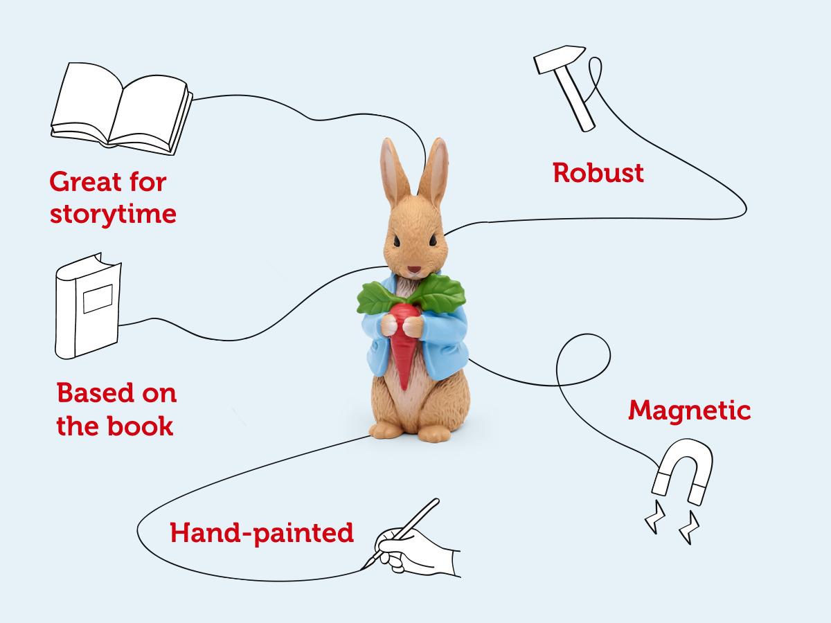Tonies Audio Character - Peter Rabbit