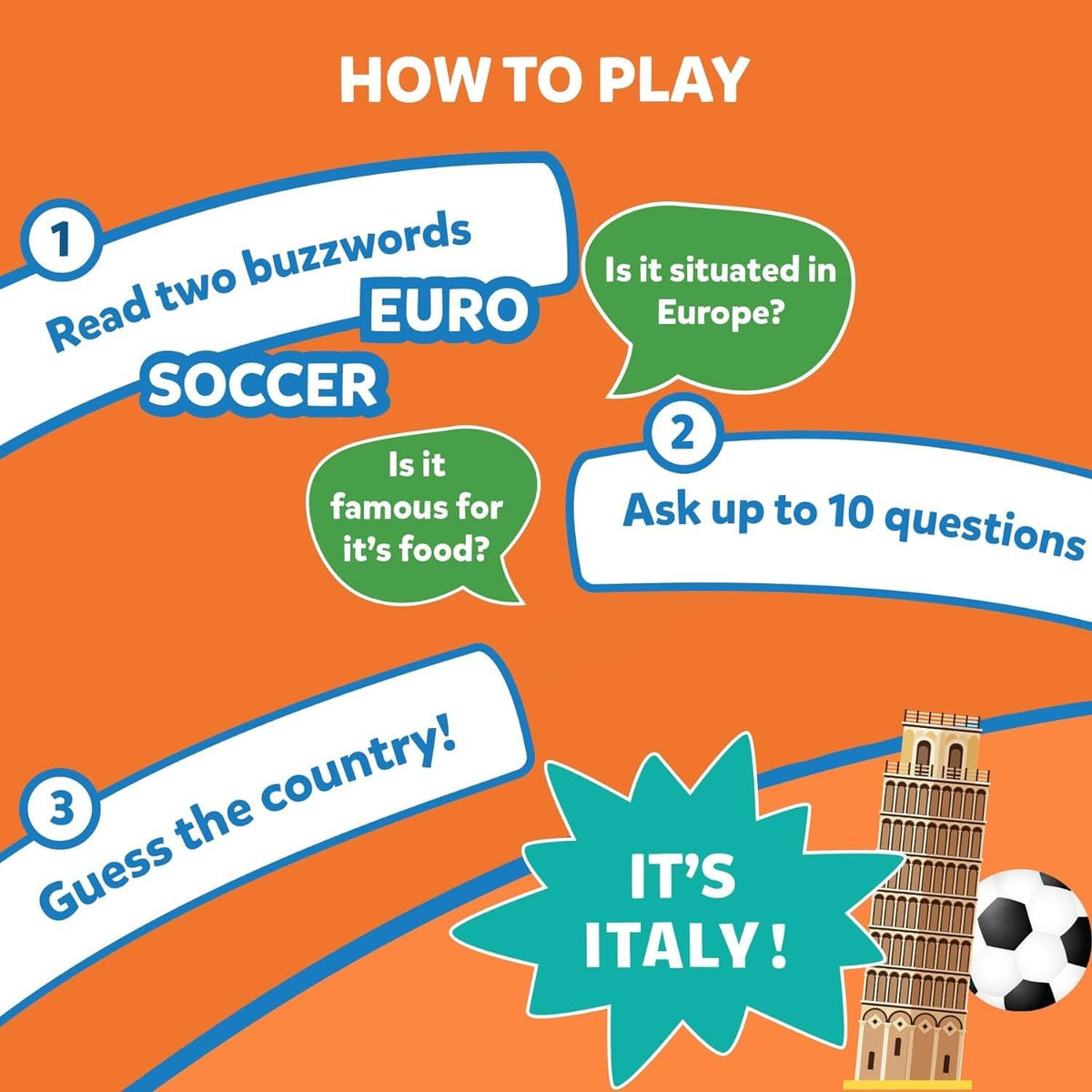 Skillmatics Guess in 10 Countries Around the World Card Game