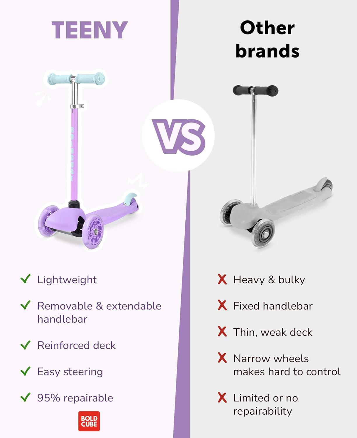 Boldcube Teeny 3 Wheel Scooter - Lilac