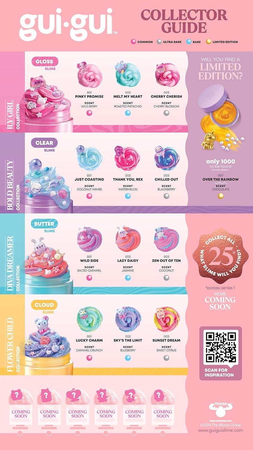 Gui Gui Beautify Your Slime Single Pack - Yellow