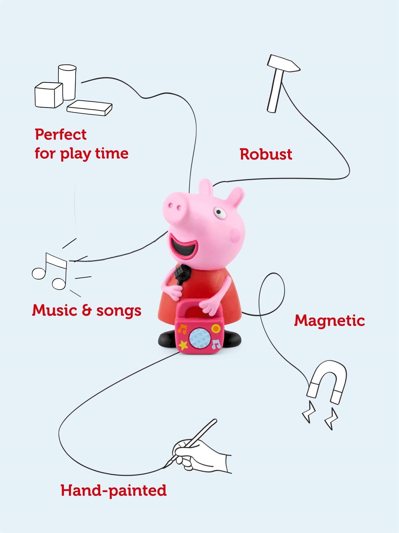 Tonies Peppa Pig My First Album Audio Character