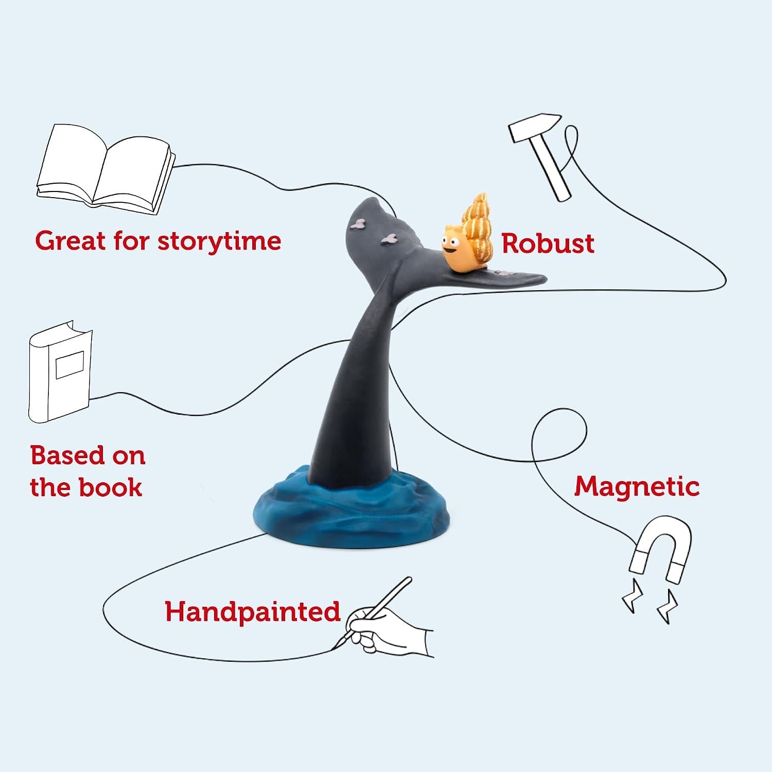 Tonies Audio Character - Julia Donaldson: The Snail & the Whale and The Smartest Giant in Town