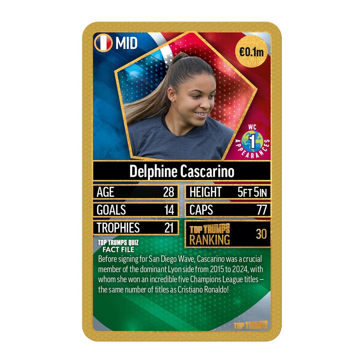 Top Trumps World Football Stars Top 200 Card Game – Chrome Gold Pack