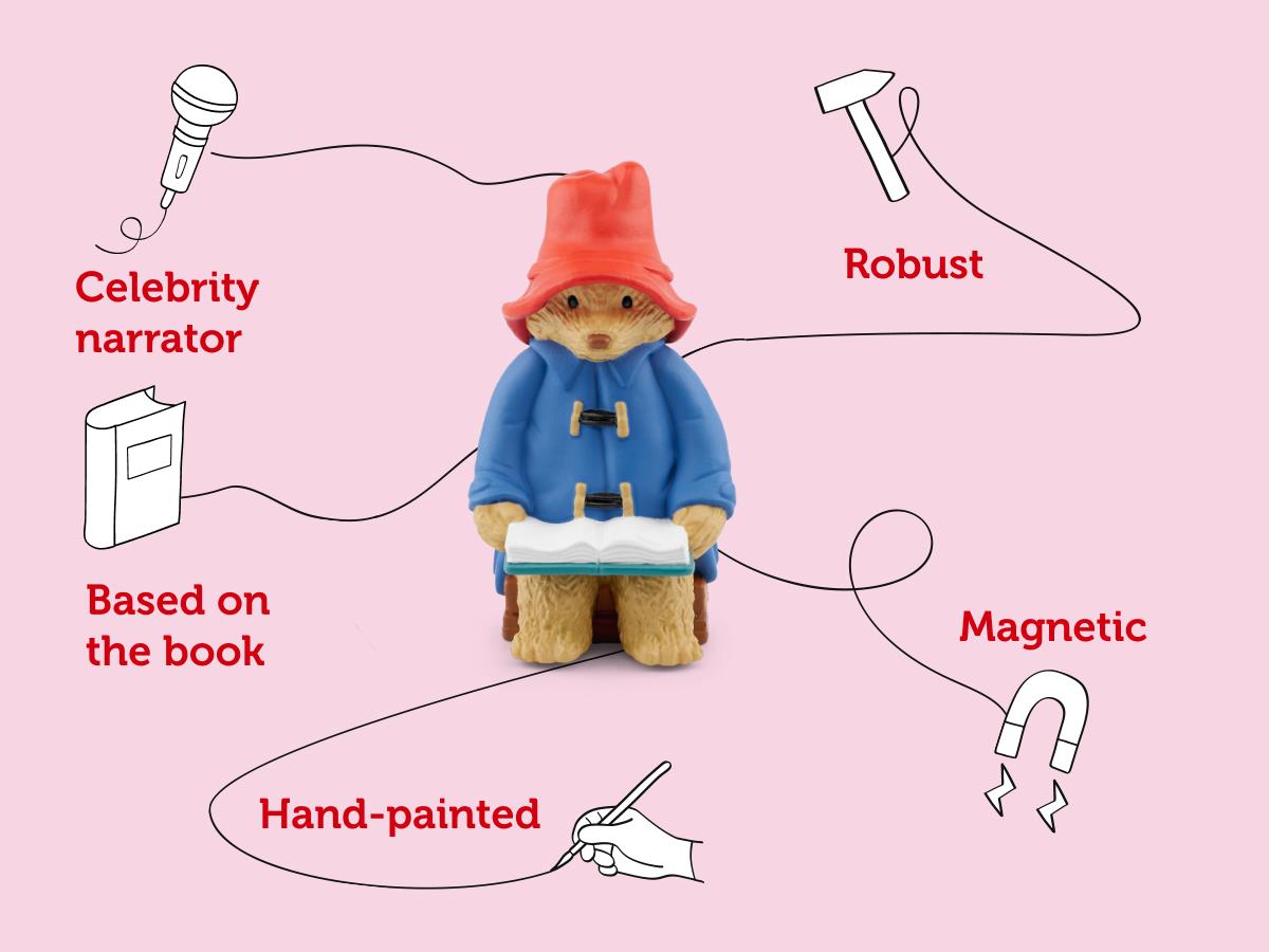Tonies Audio Character More About Paddington Bear
